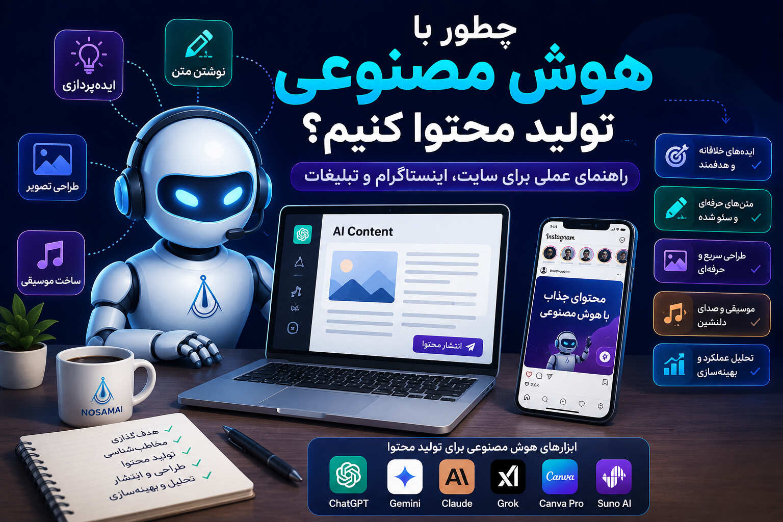 تولید محتوا با هوش مصنوعی برای سایت و اینستاگرام