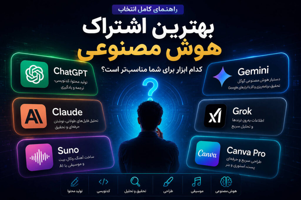بهترین اشتراک هوش مصنوعی
