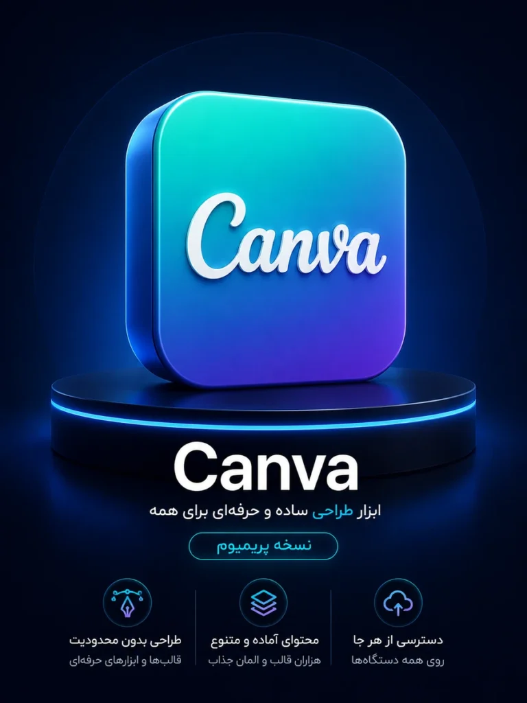 خرید اکانت canva pro